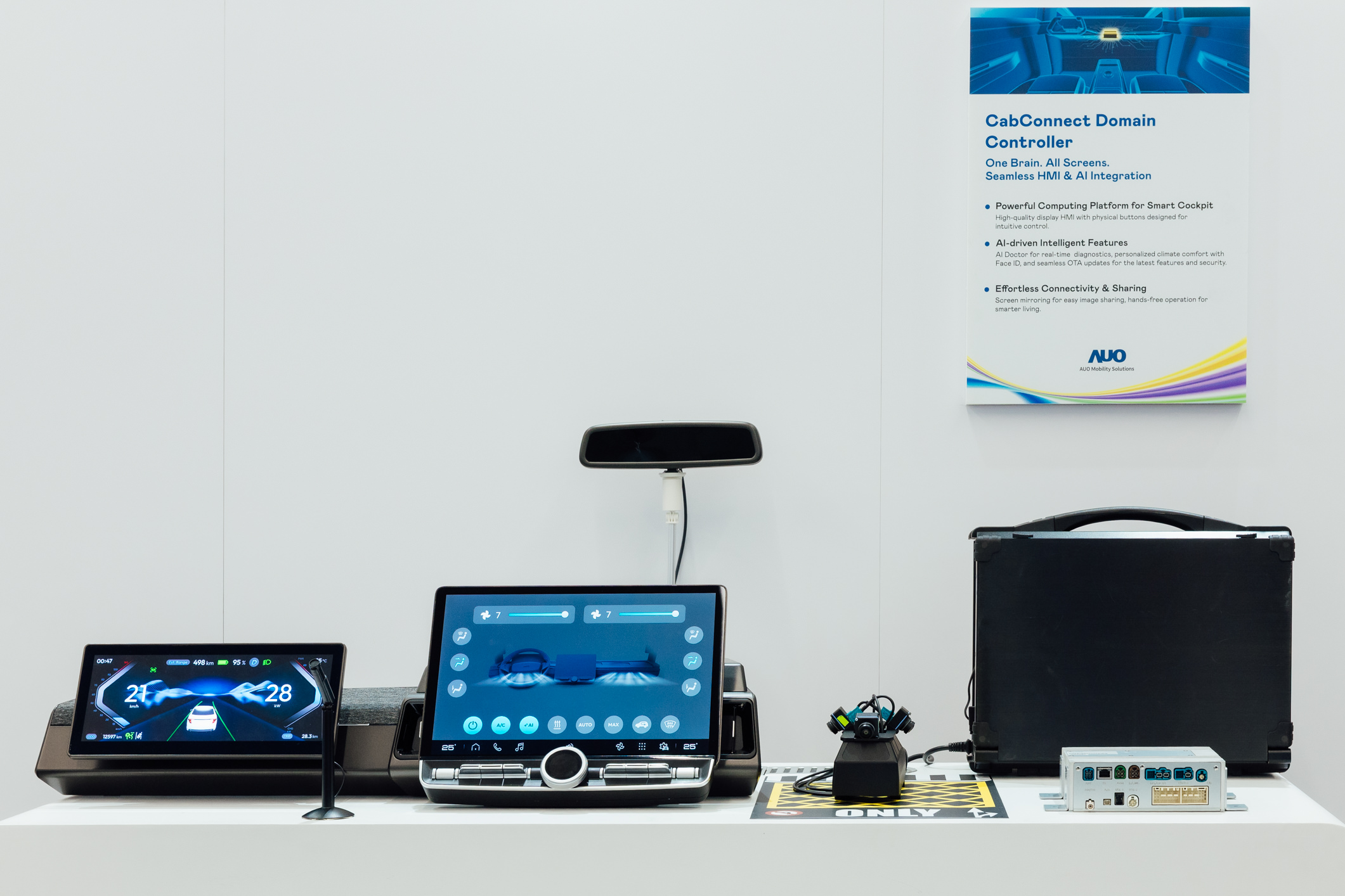 智慧座舱域控平台支持CDC、分区架构并整合AI运算模块，可同时控制多个车内显示器、传感器与装置，搭配AI实时诊断，结合温度舒适控制与脸部辨识，调整座舱环境，提升安全与舒适。