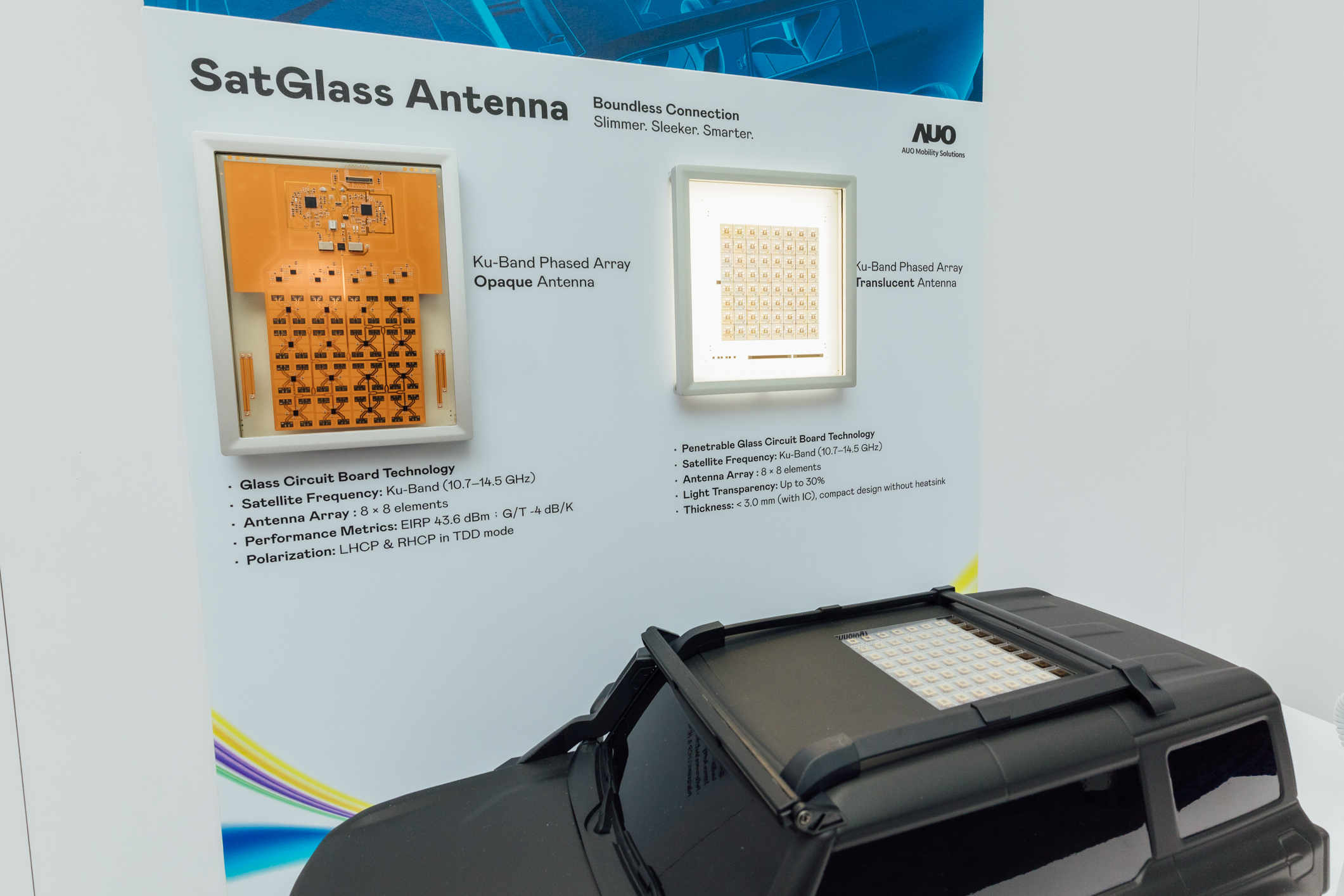 YY易游m6米乐智慧行动携手伙伴公司円通科技发表SatGlass Antenna，首创将透明卫星天线隐身于车顶、天窗等结构，实现V2X实时控制、OTA远程更新、影音娱乐与在线购物等多元功能，全方位接轨出行大趋势的创新与落地应用。